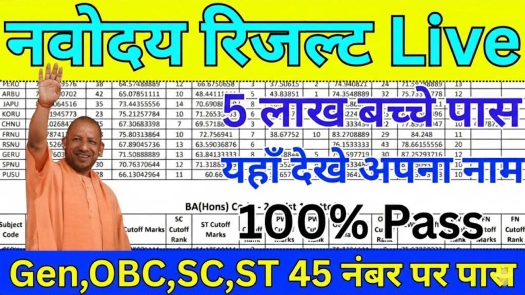 Navodaya Vidyalaya Samiti JNV Result Class 6th 2026 – Expected Date, Merit List & Admission Process