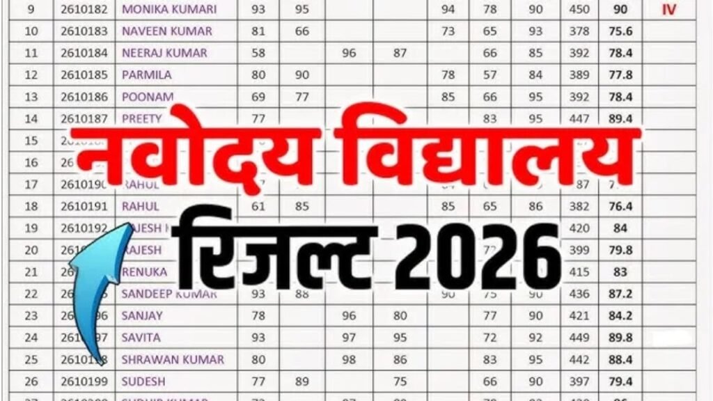 JNV Class 6 Result 2026 to Be Announced in March – Check Selection List, Cut Off & Admission Process Details
